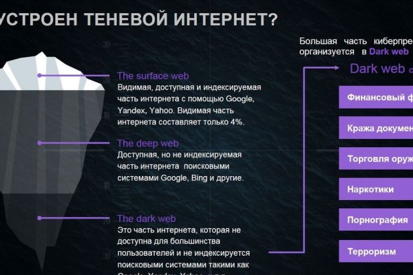 Кракен даркнет плейс